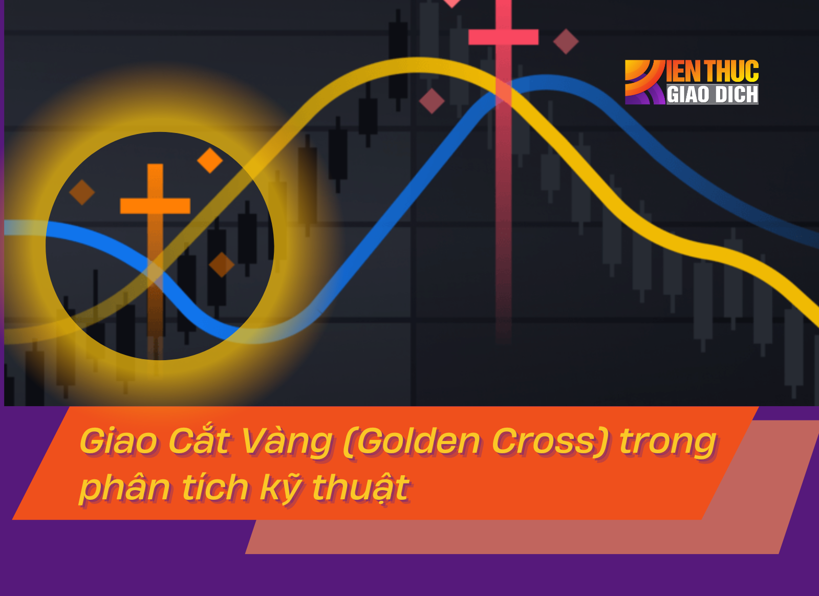 Giao Cắt Vàng (Golden Cross) trong phân tích kỹ thuật