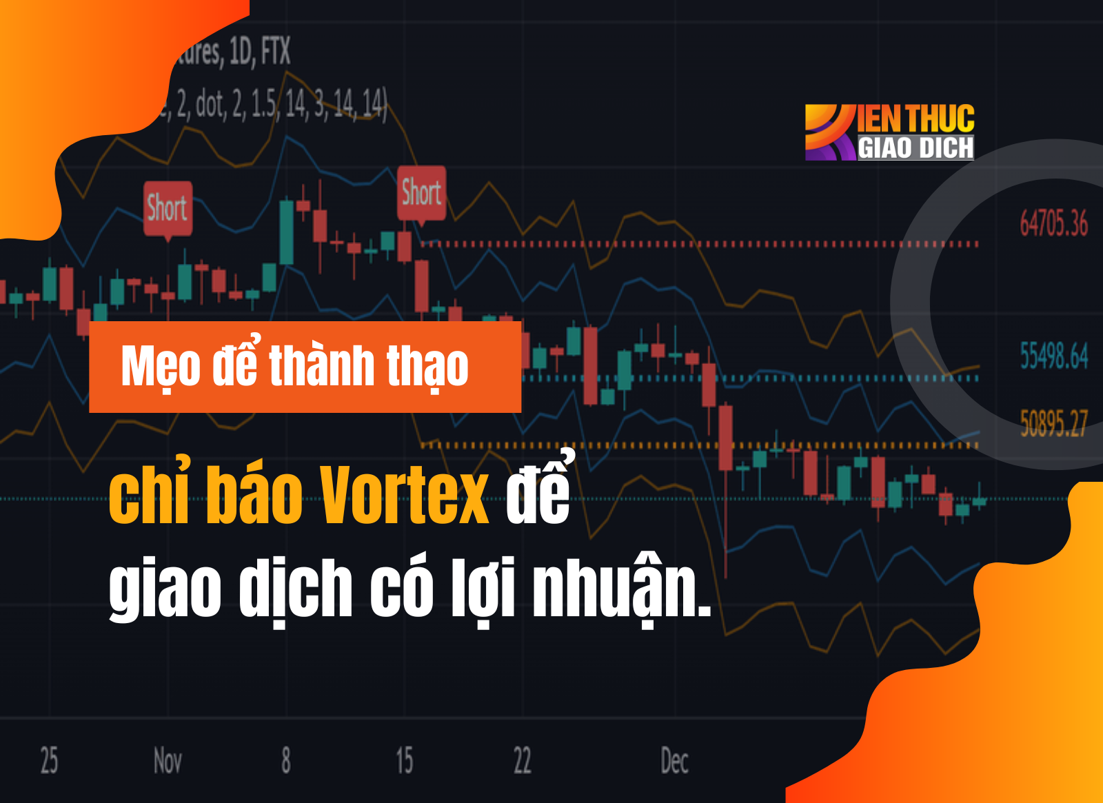 Mẹo để thành thạo chỉ báo Vortex để giao dịch có lợi nhuận.