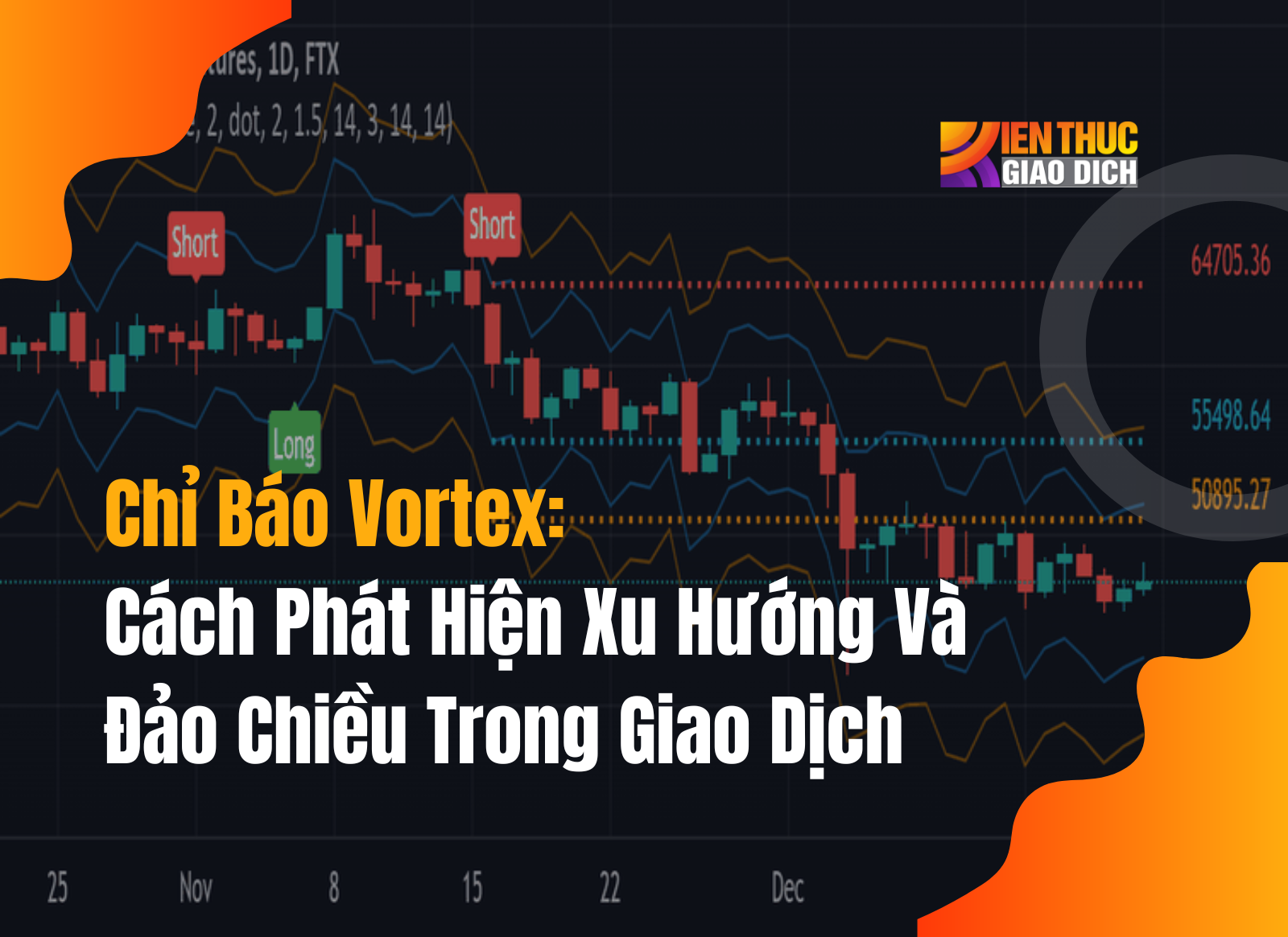 "Chỉ Báo Vortex: Cách Phát Hiện Xu Hướng Và Đảo Chiều Trong Giao Dịch"
Mẹo để thành thạo chỉ báo Vortex để giao dịch có lợi nhuận.