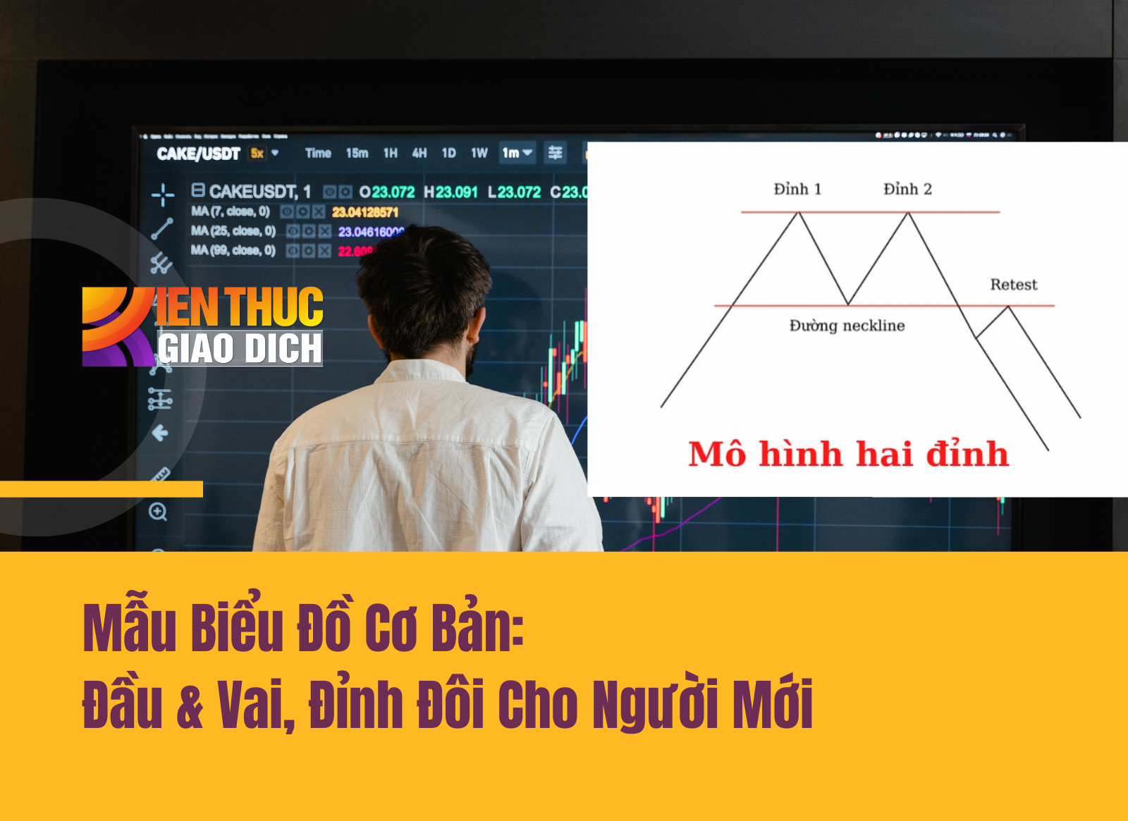 Mẫu Biểu Đồ Cơ Bản: Đầu & Vai, Đỉnh Đôi Cho Người Mới