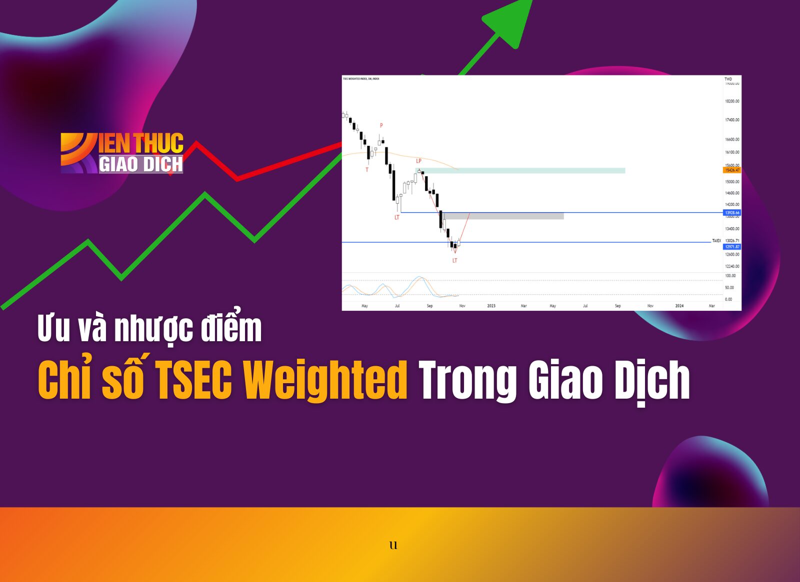 Ứng Dụng Thực Tế Của Chỉ số TSEC Weighted Trong Giao Dịch