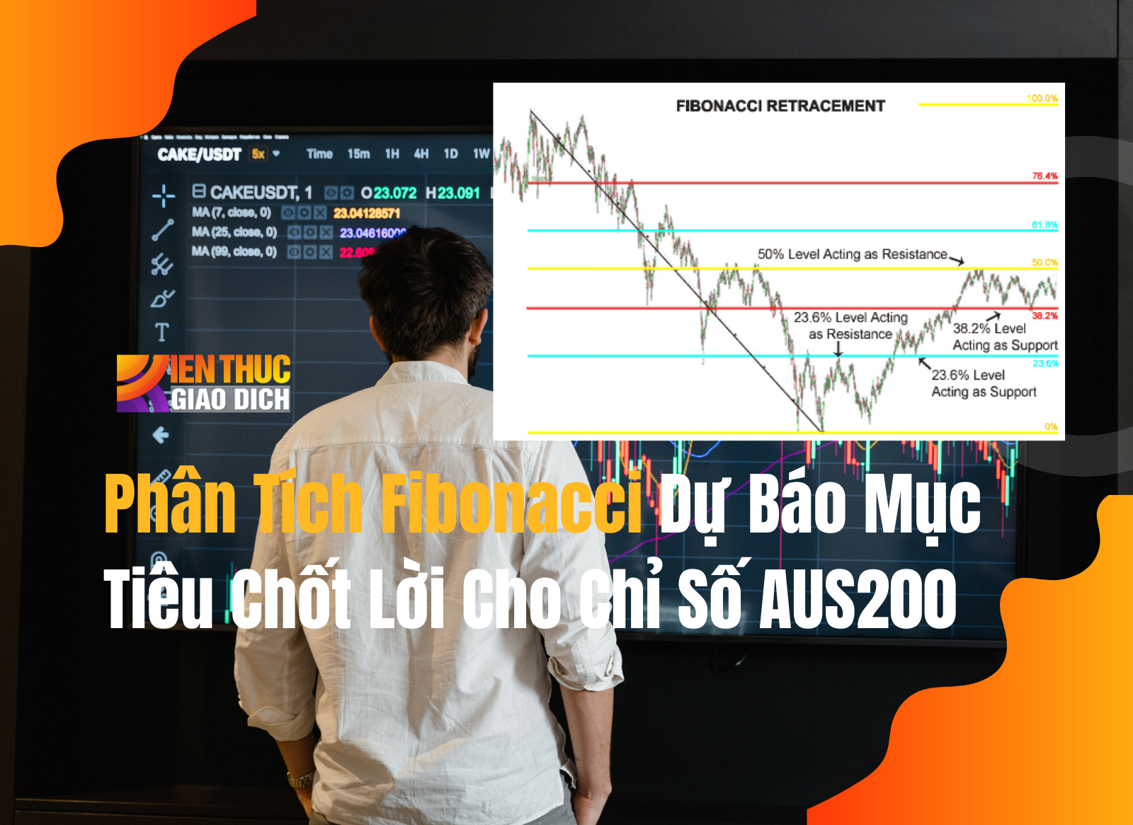 Phân Tích Fibonacci Dự Báo Mục Tiêu Chốt Lời Cho Chỉ Số AUS200