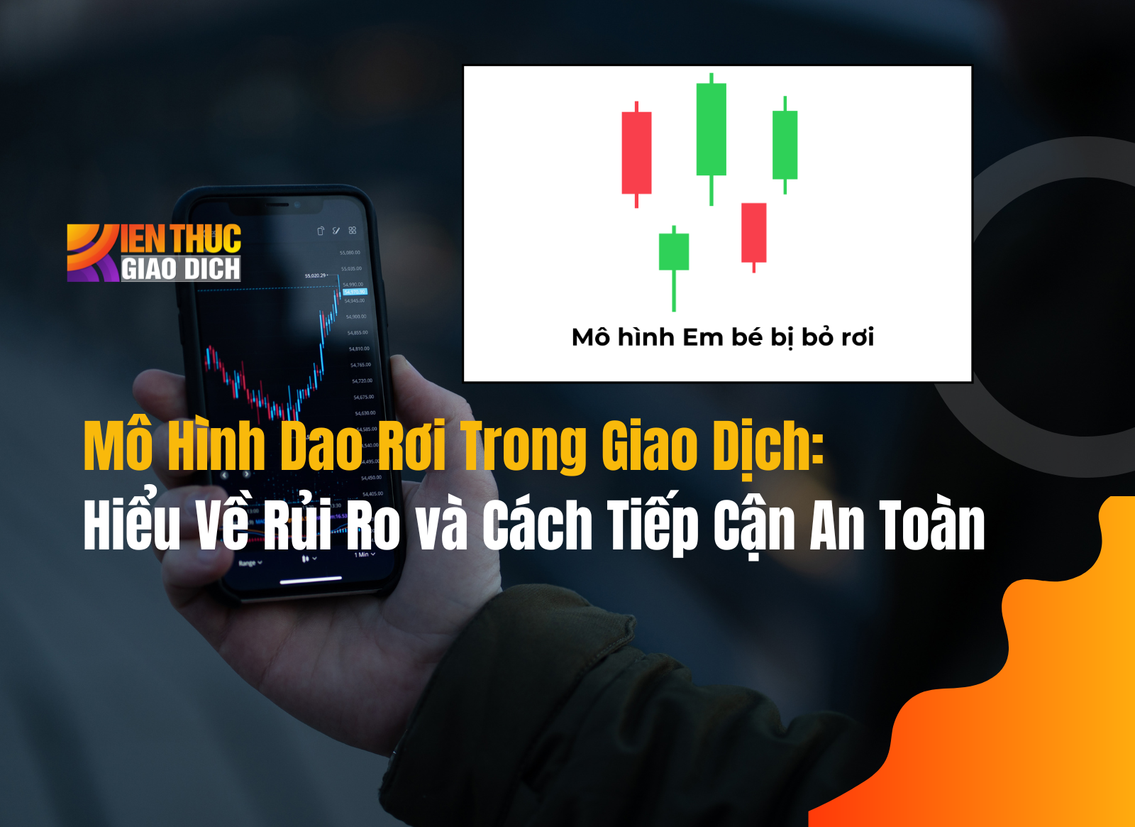 Mô Hình Dao Rơi Trong Giao Dịch: Hiểu Về Rủi Ro và Cách Tiếp Cận An Toàn