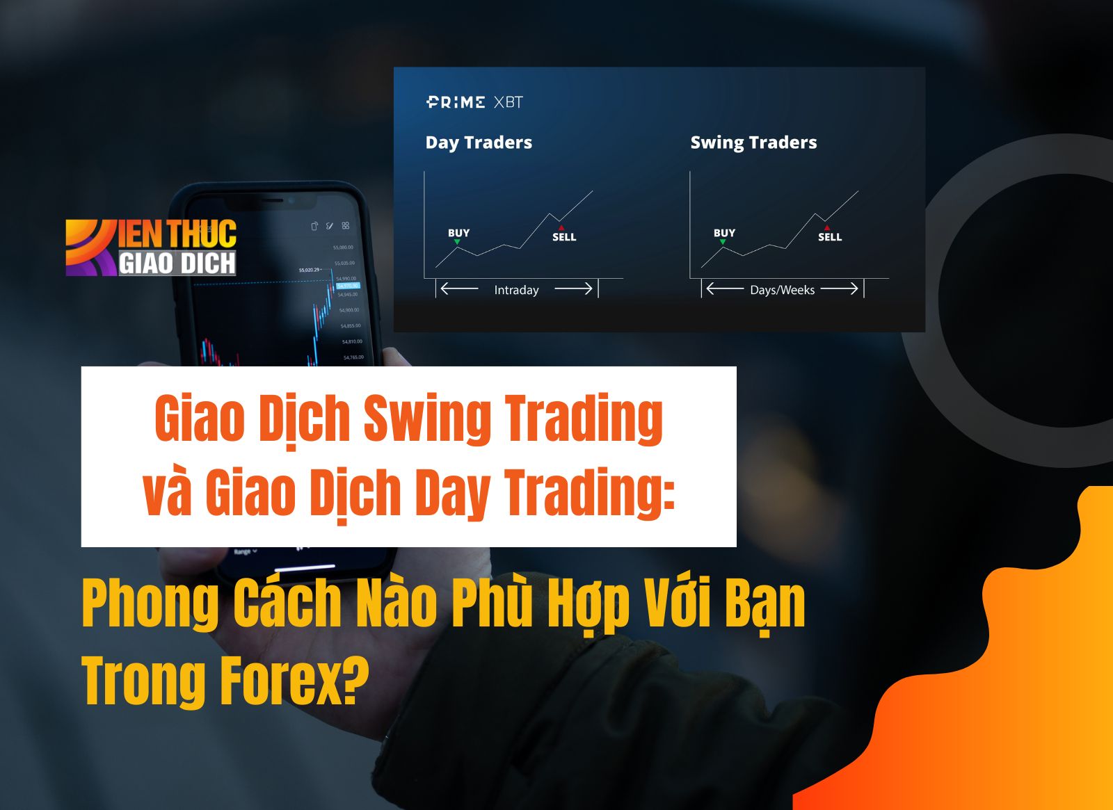 Giao Dịch Swing Trading và Giao Dịch Day Trading: Phong Cách Nào Phù Hợp Với Bạn Trong Forex?