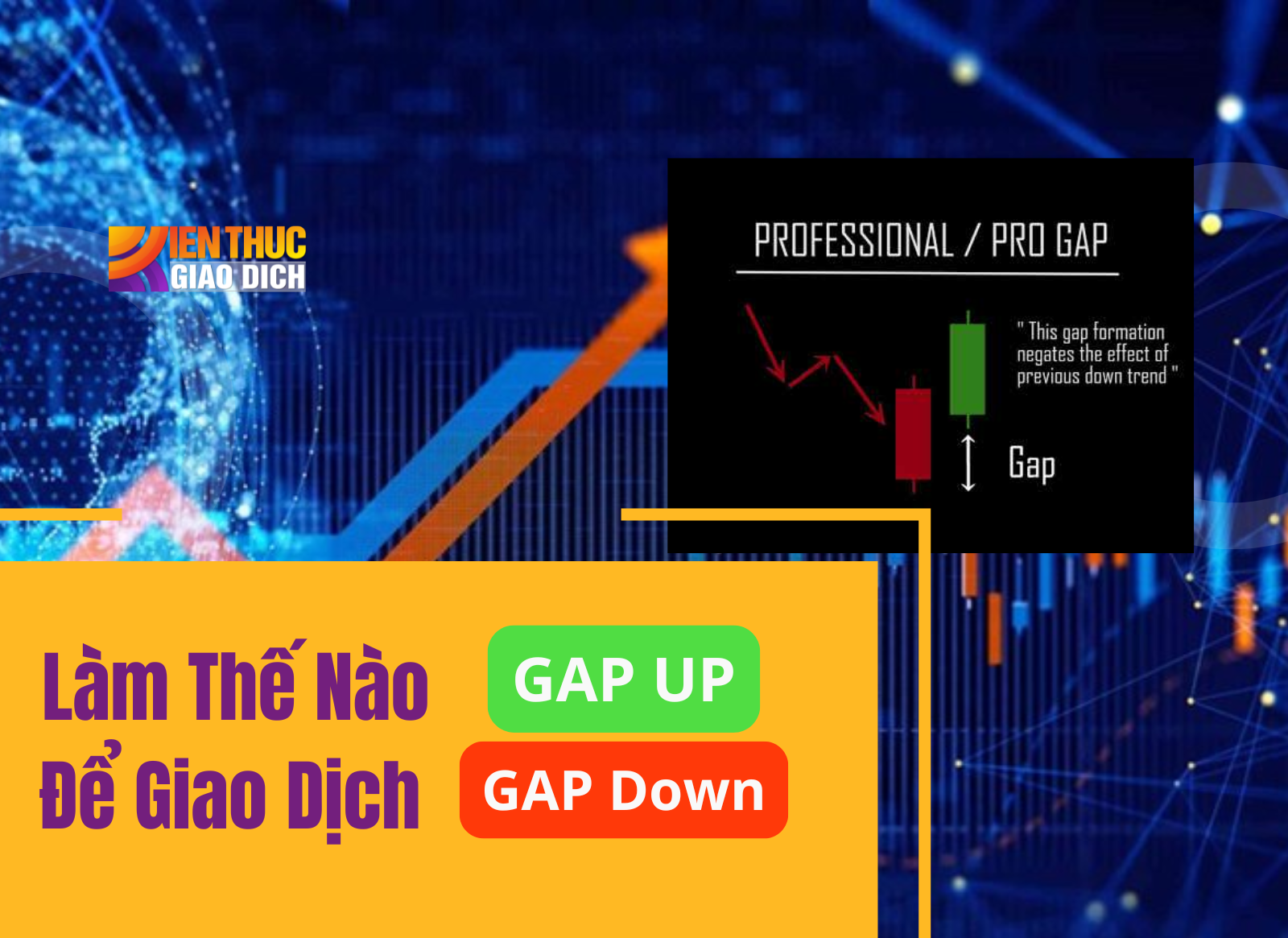 Làm Thế Nào Để Giao Dịch Gap Up và Gap Down Hiệu Quả Nhất
