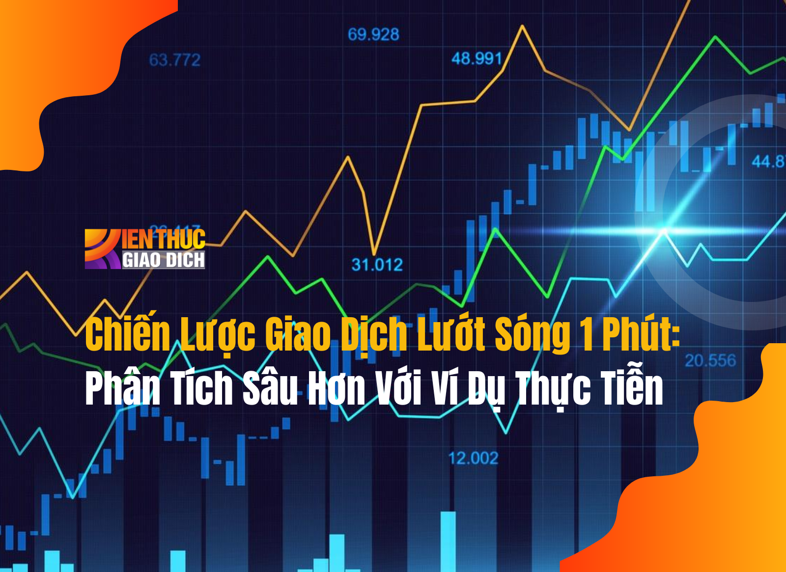 Chiến Lược Giao Dịch Lướt Sóng 1 Phút: Phân Tích Sâu Hơn Với Ví Dụ Thực Tiễn